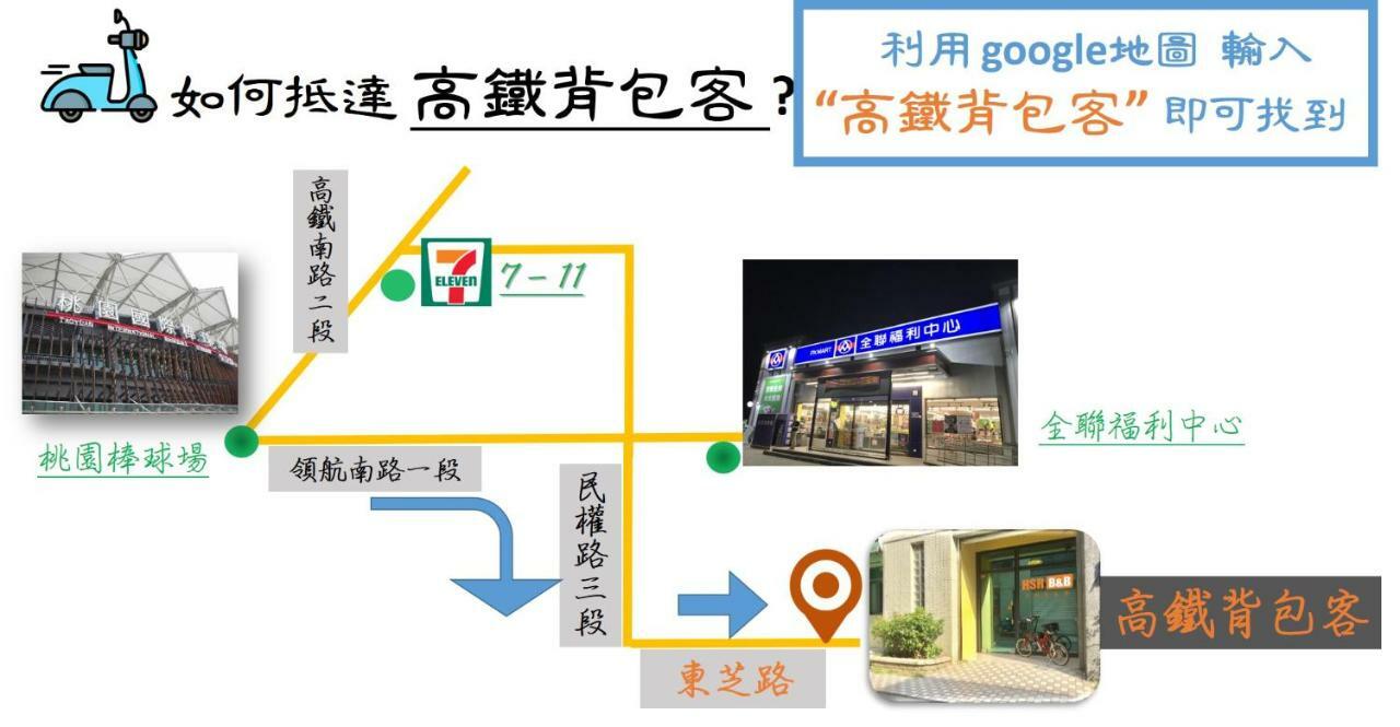 高鐵背包客 Hsr Bnb 桃園民宿 063號 Csungli Kültér fotó